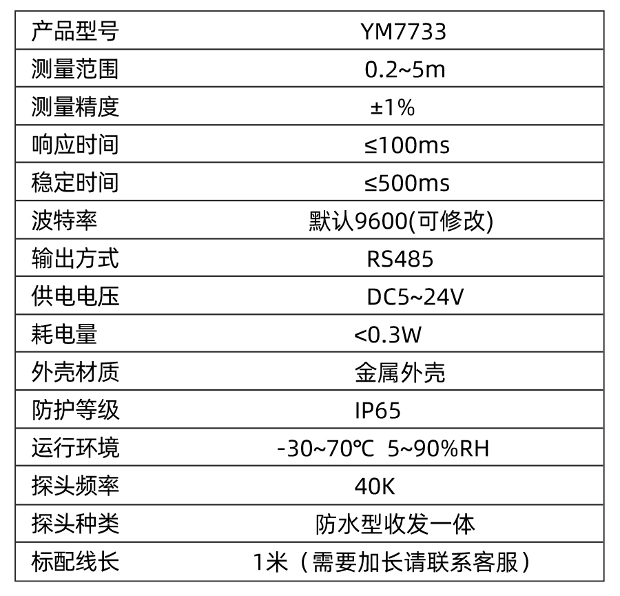 YM7733
