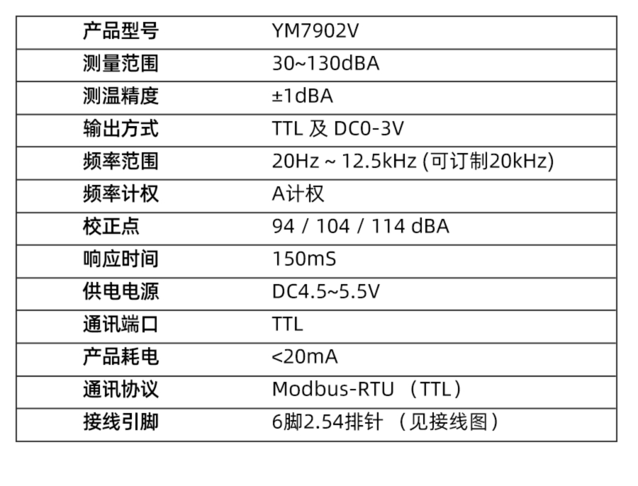 YM7902