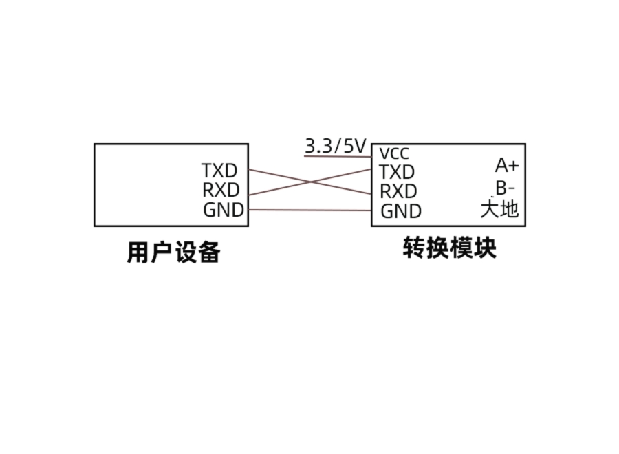 YM8209