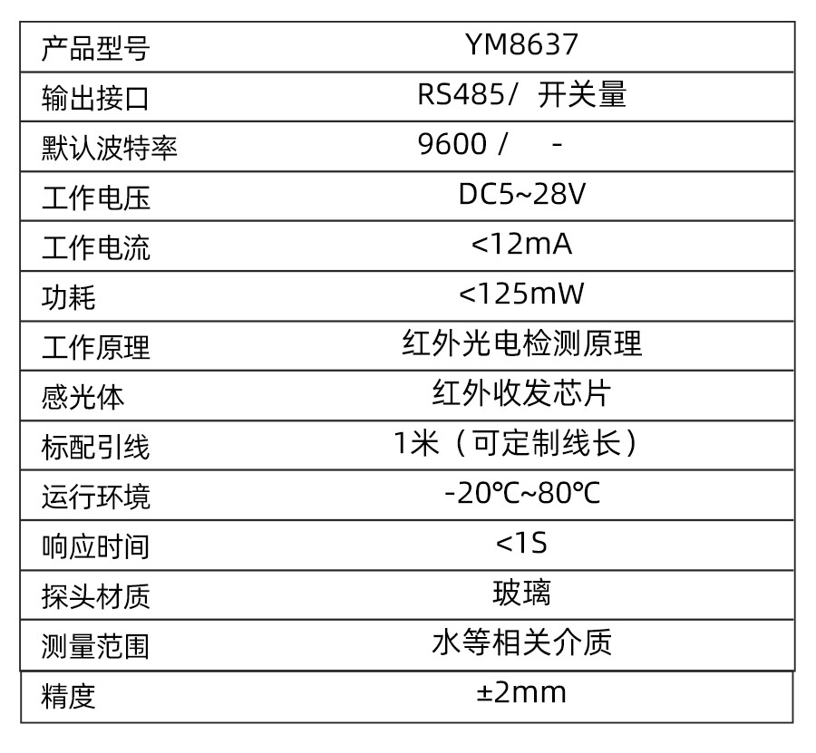YM8637