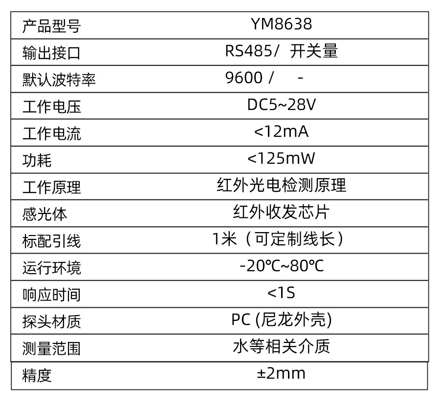 YM8638