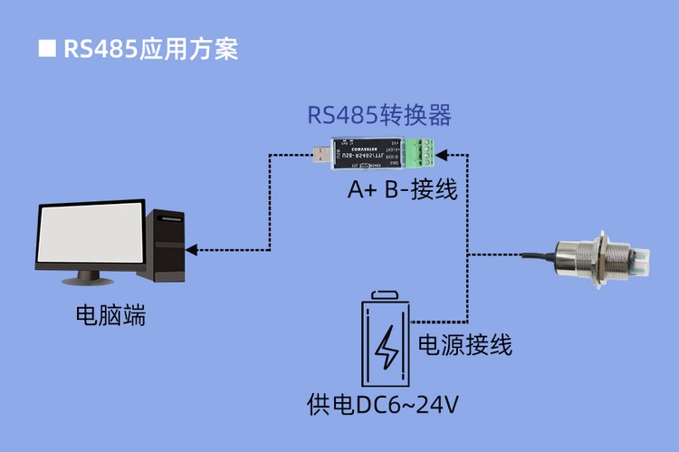 YM9216