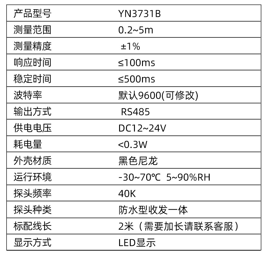 YN3731