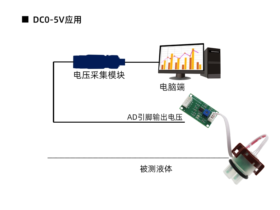 YN5002