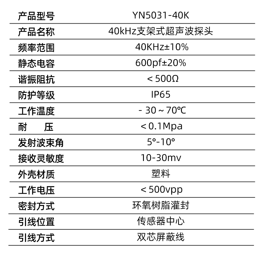 YN5031-40K