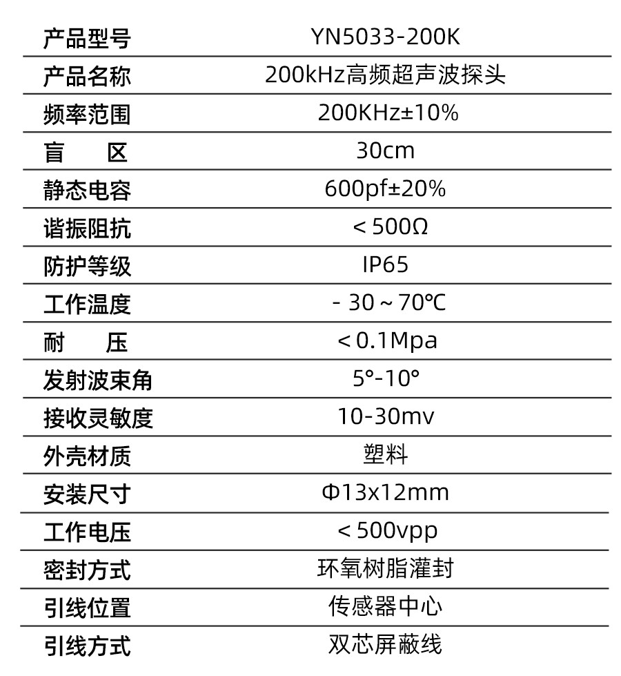 YN5033-200K