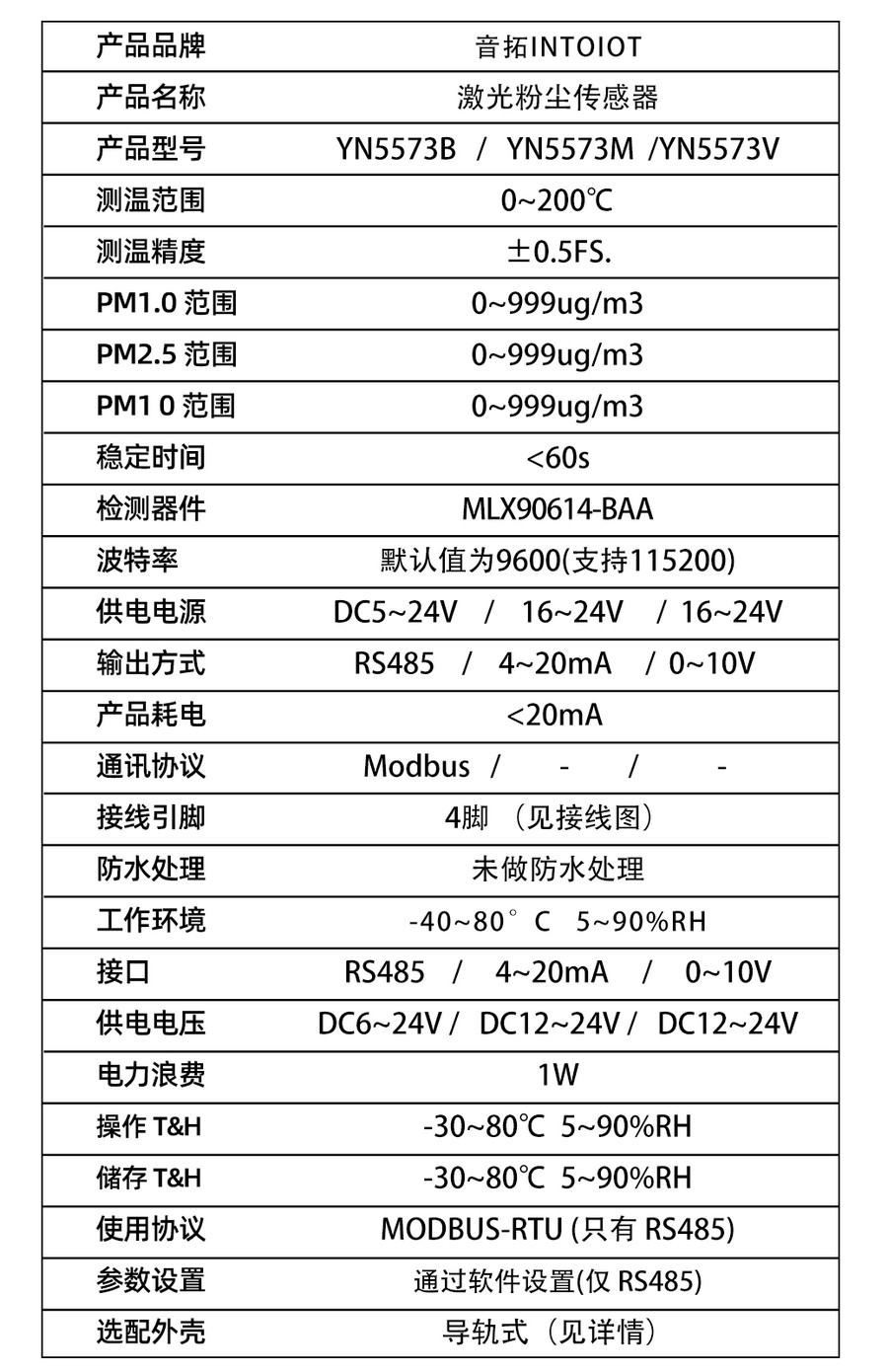 YN5573