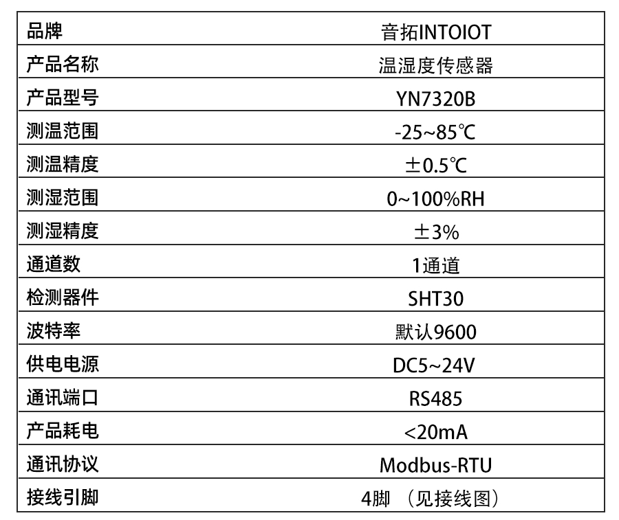 YN7320B