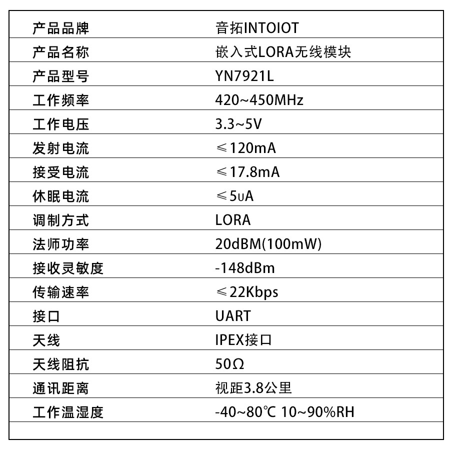 YN7921L