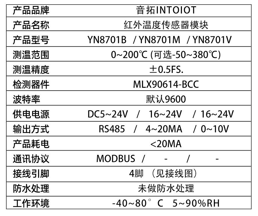 YN8701