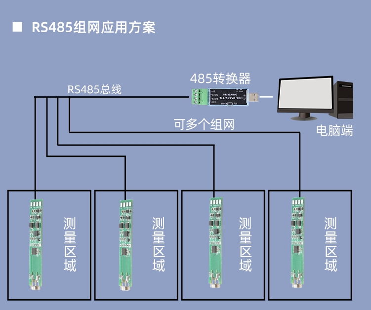 YN8702
