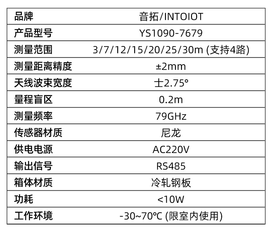 YS1090-7679
