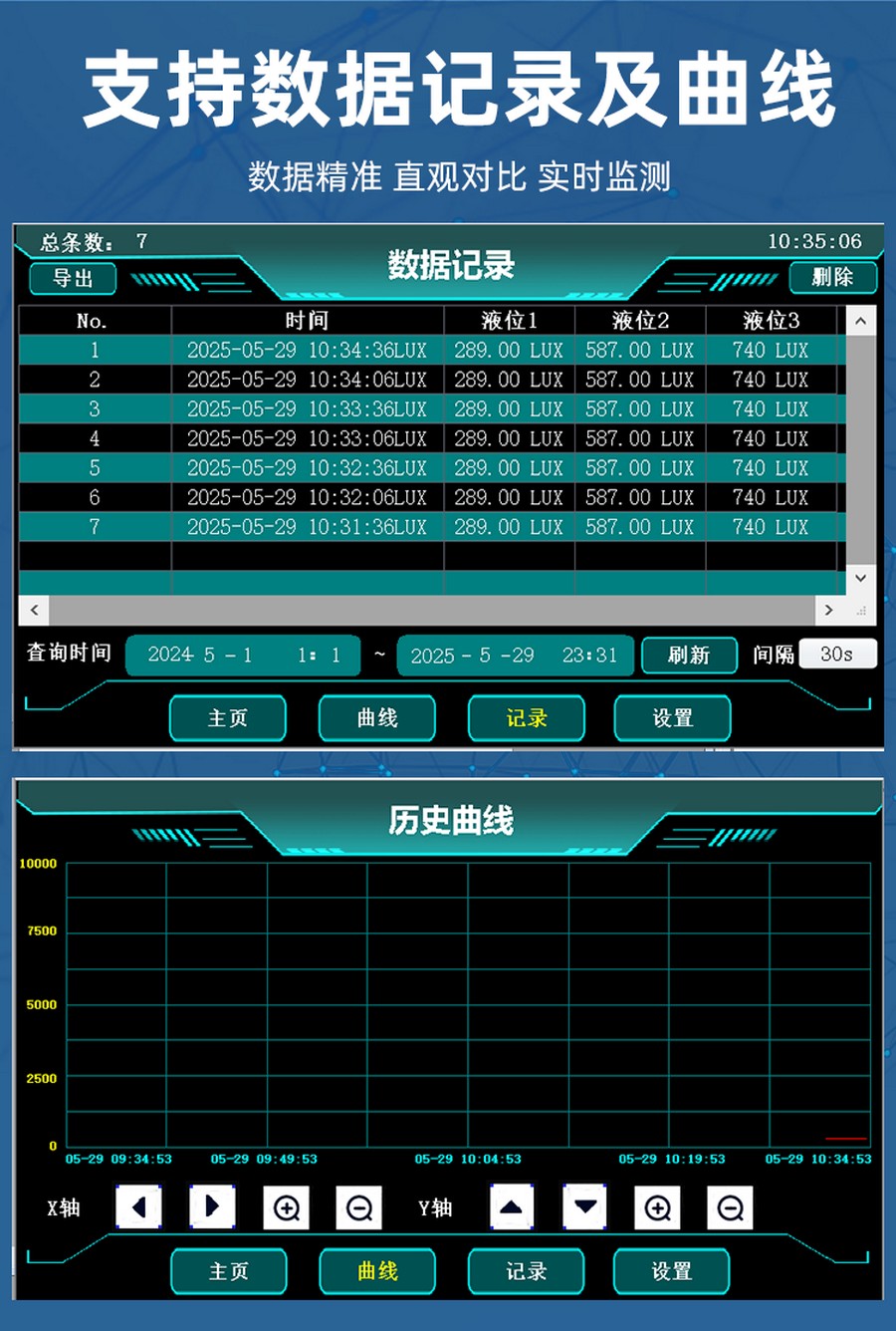 YS1090-7679
