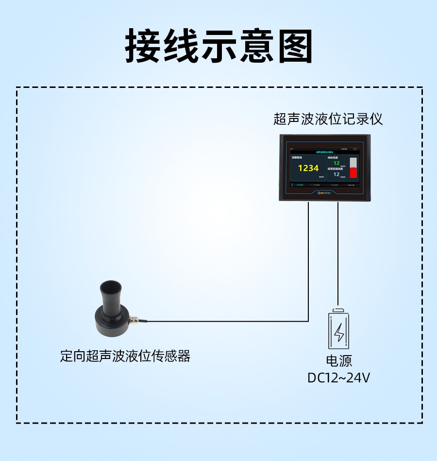 YS2031