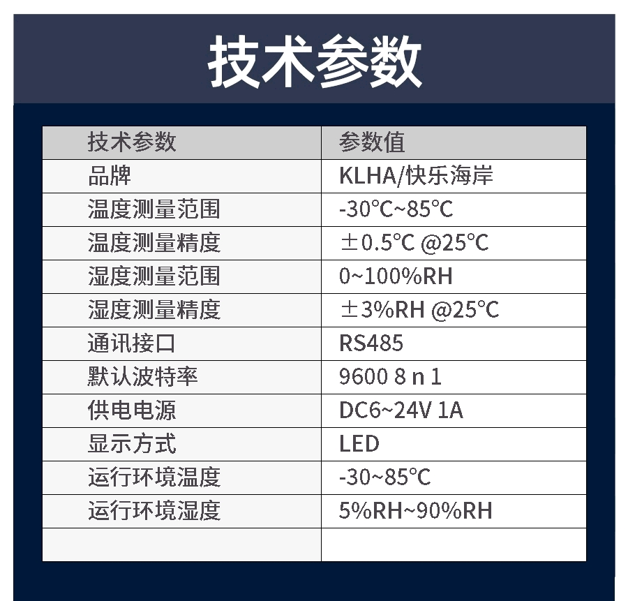 RS485接口LED显示室内温湿度传感器产品样本