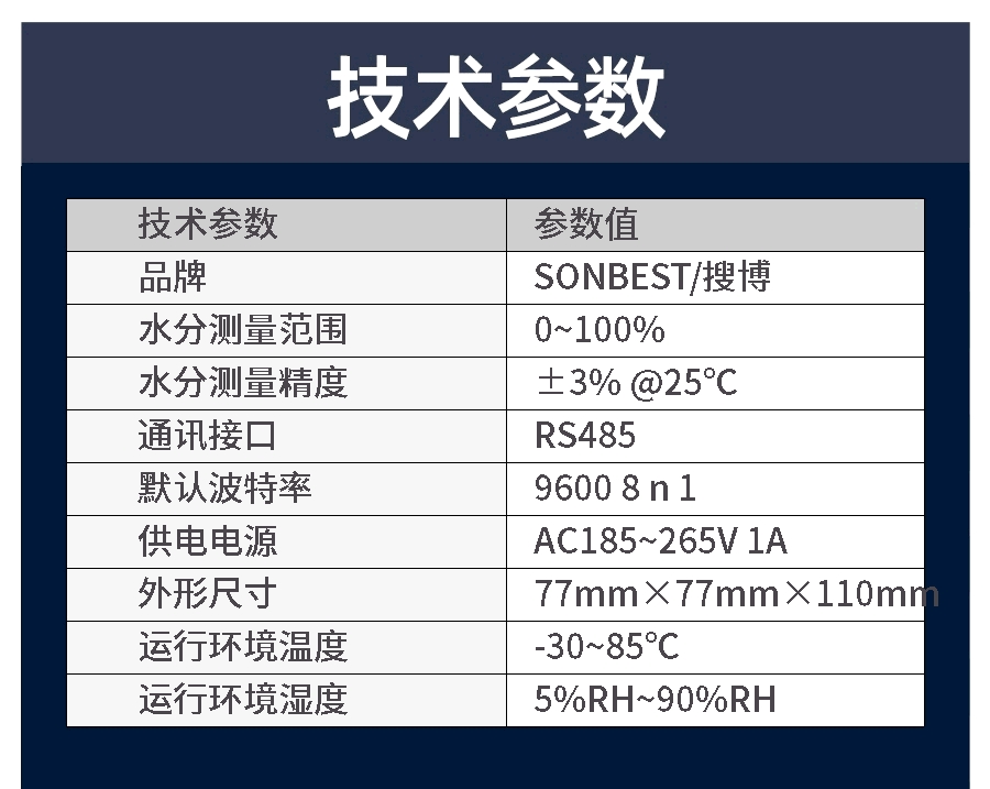 RS485接口LED显示土壤水分控制器