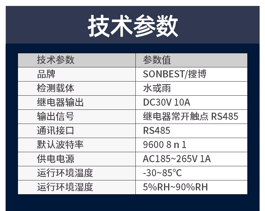 RS485接口LED显示雨雪控制器产品样本