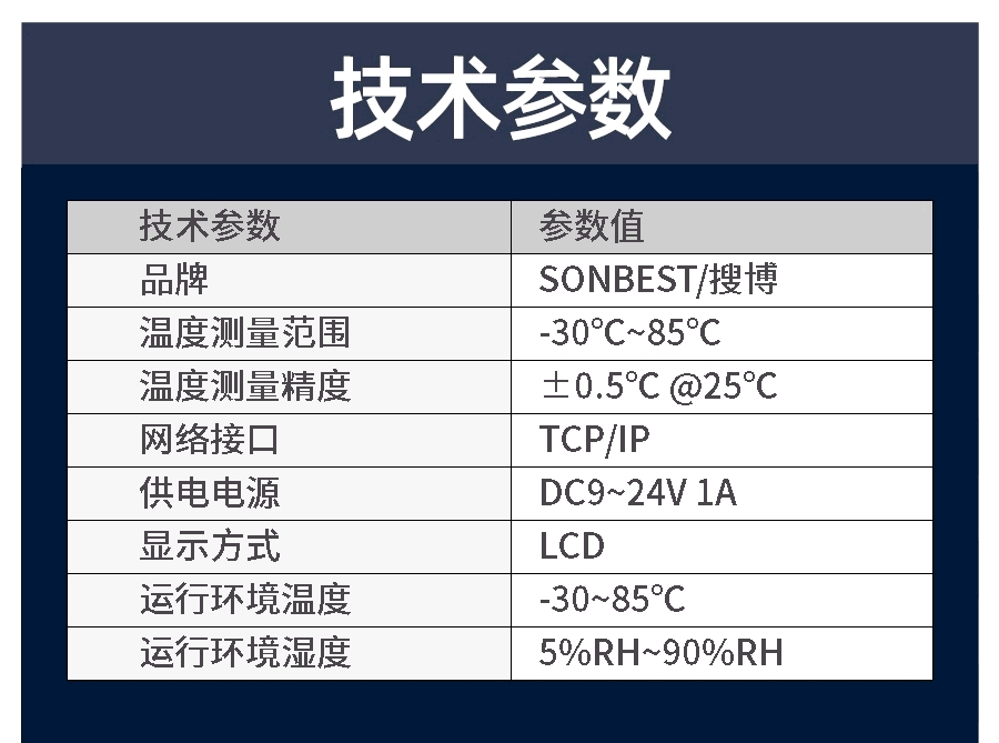 网络接口温度采集仪