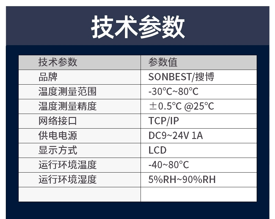 网络接口温湿度记录仪