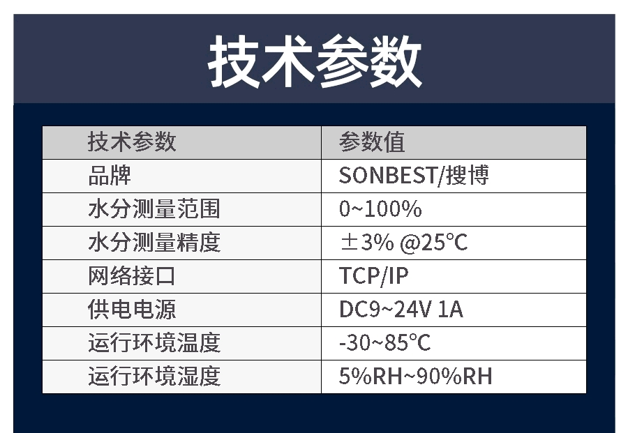 RS485土壤水分速测仪