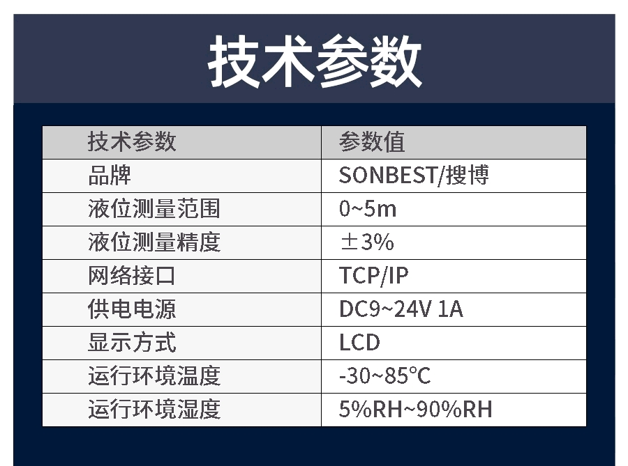 液位变送器