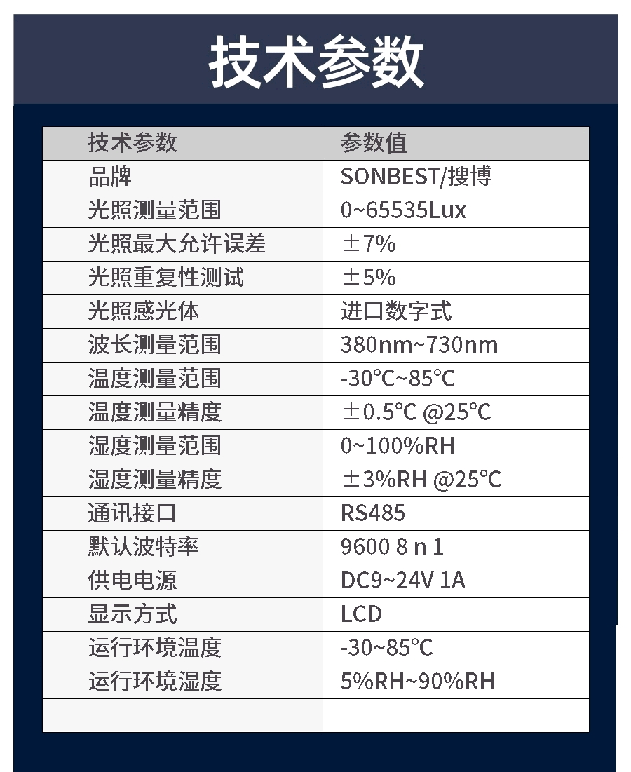 RS485光照度及温湿度三参数显示仪