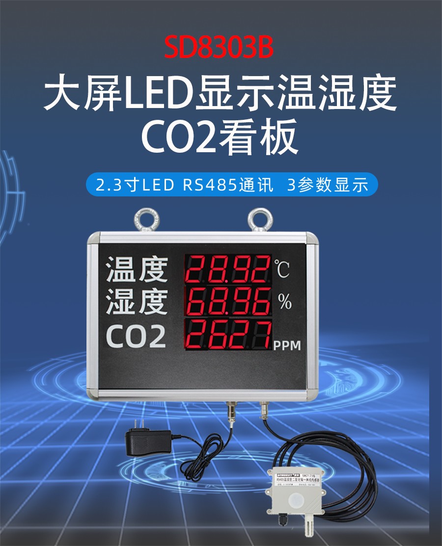 大屏LED显示温湿度、CO2看板