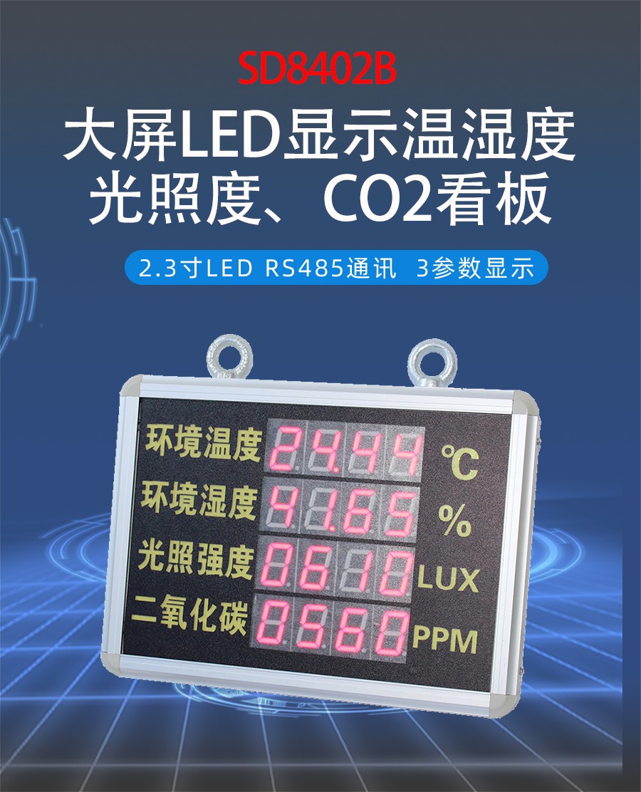 大屏LED显示温湿度、光照度、CO2看板