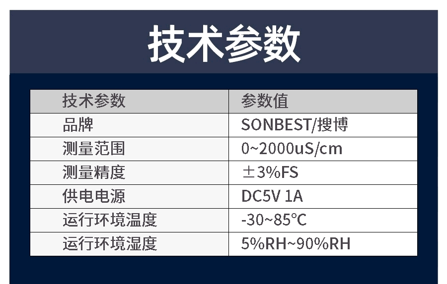 EC值电导率探头