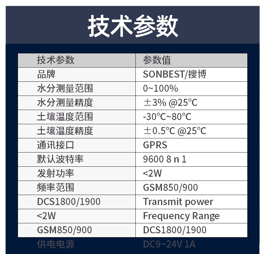 GPRS土壤水分温度一体式传感器