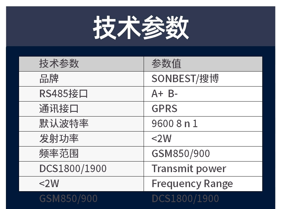 GPRS数据传输模块