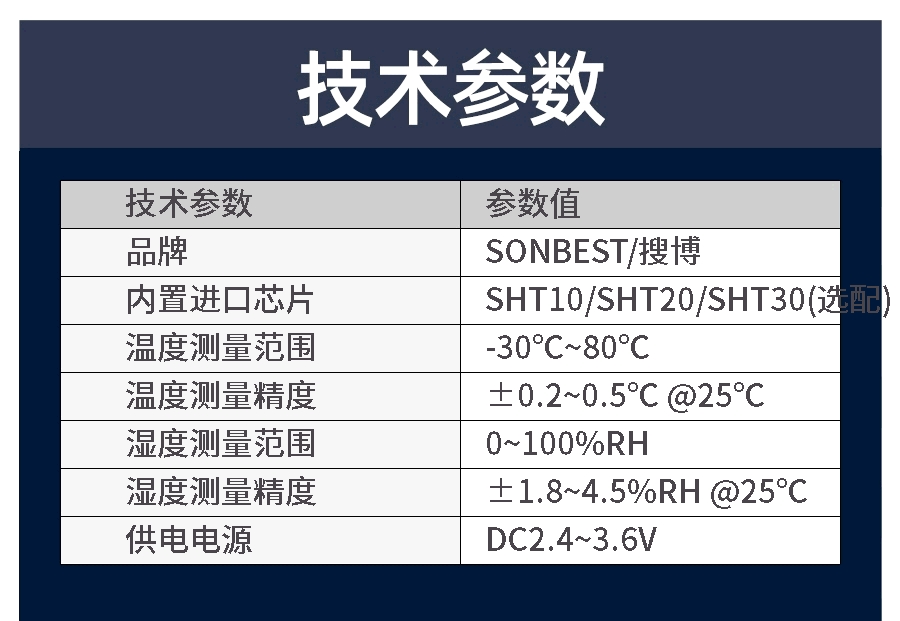 微型防护型SHT71温湿度数字传感器