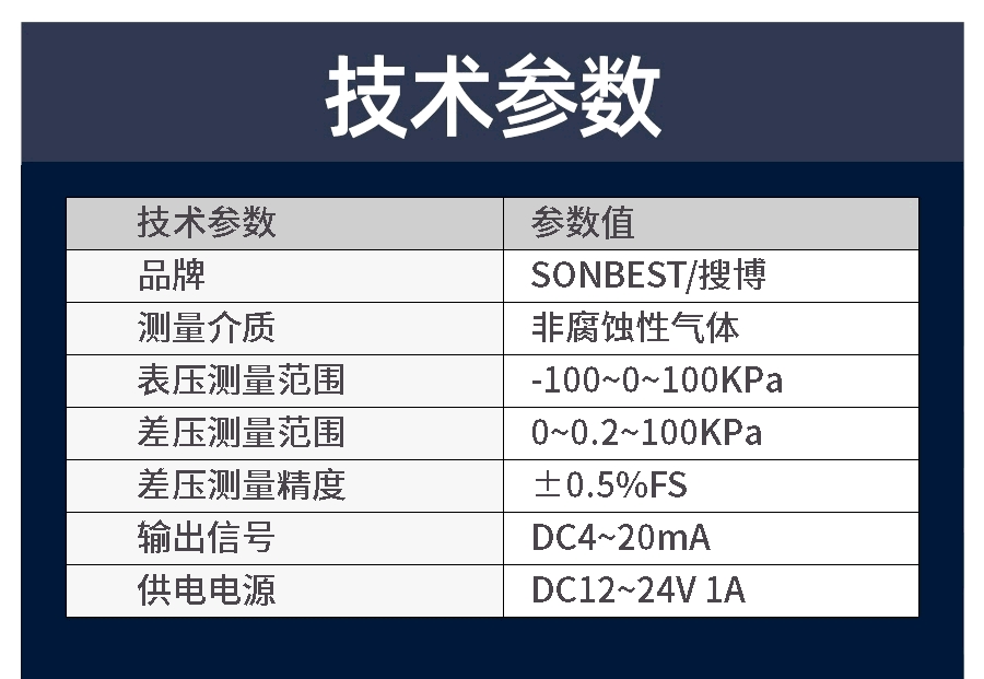 微差压传感器