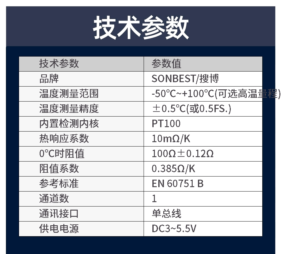 粗牙螺纹式PT100温度传感器