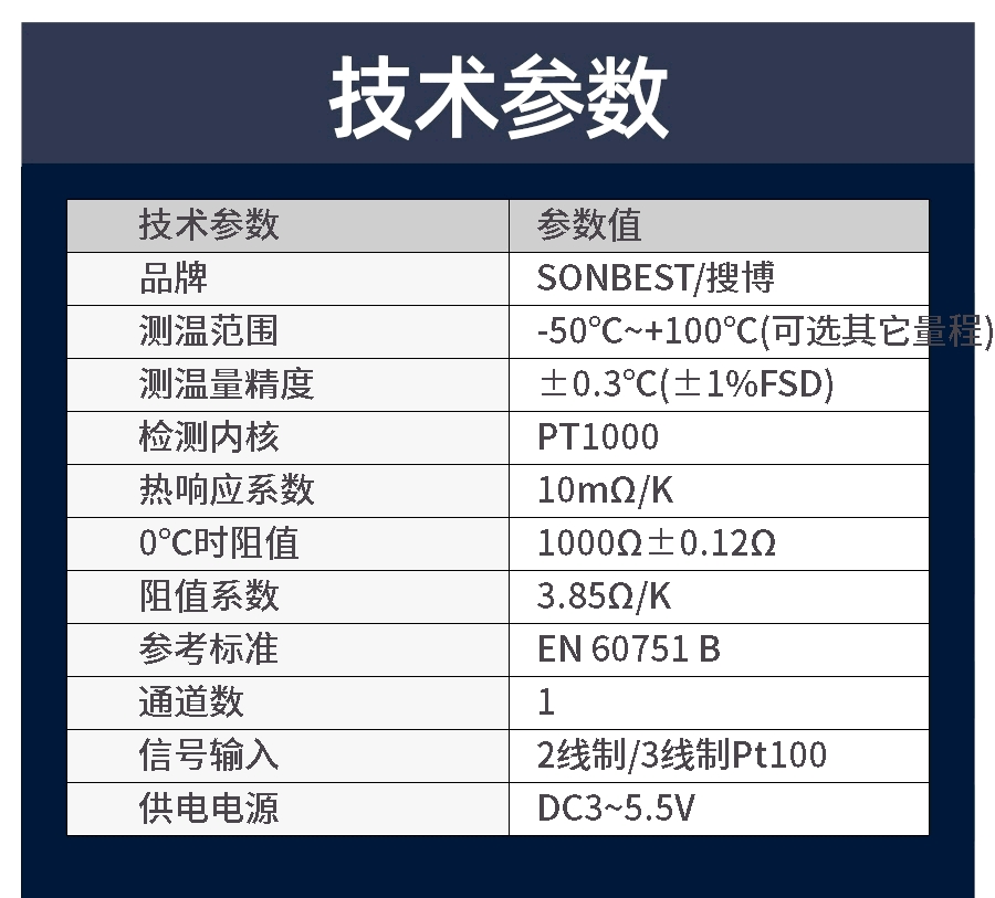 安装型不绣钢封装PT1000温度传感器