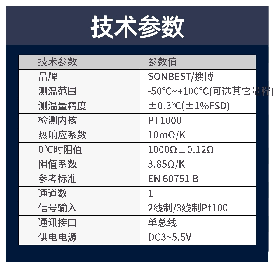 冰箱用不锈钢封装PT1000温度传感器