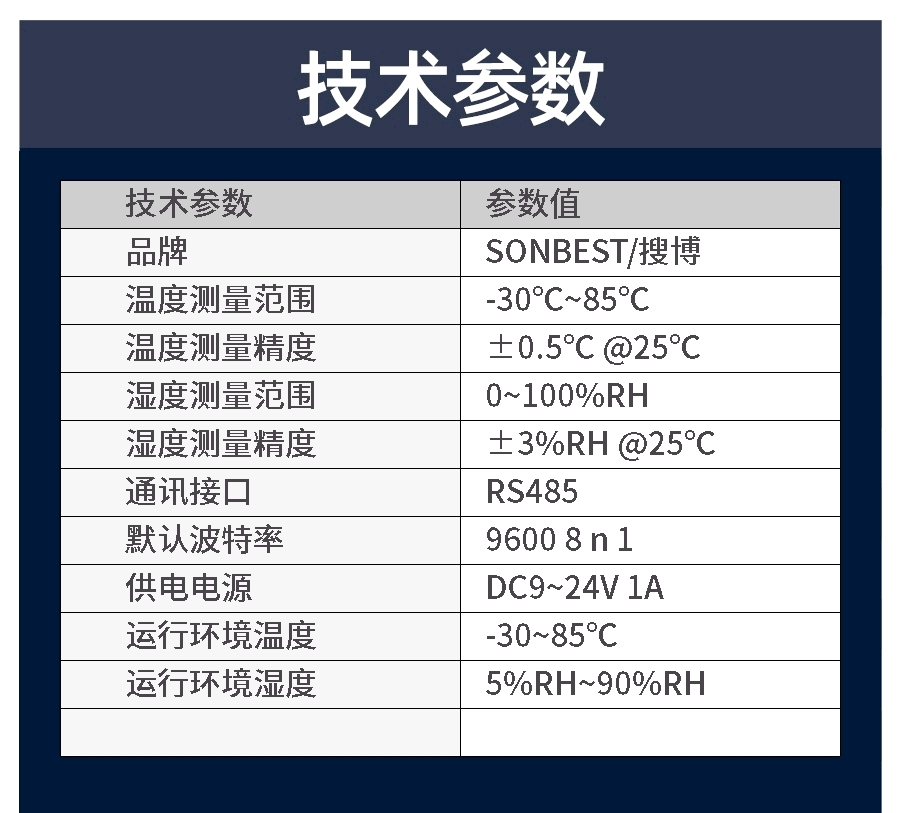 RS485接口温湿度SHT10数据采集模块