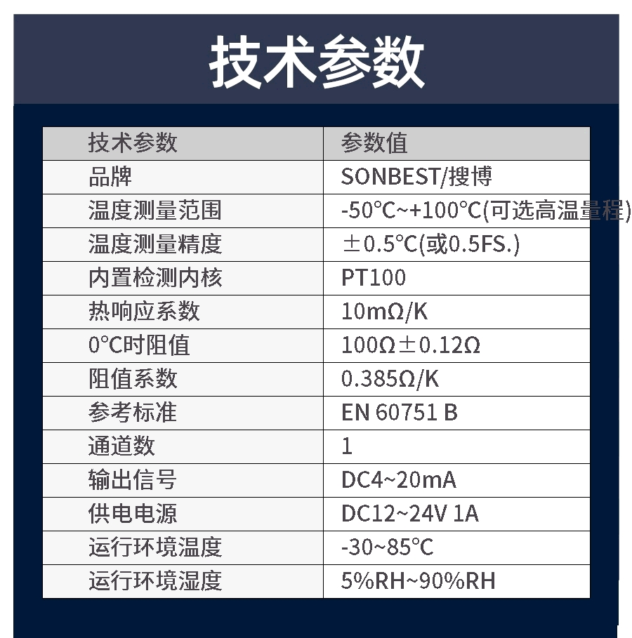 防护型4-20mA温度PT100电流变送器