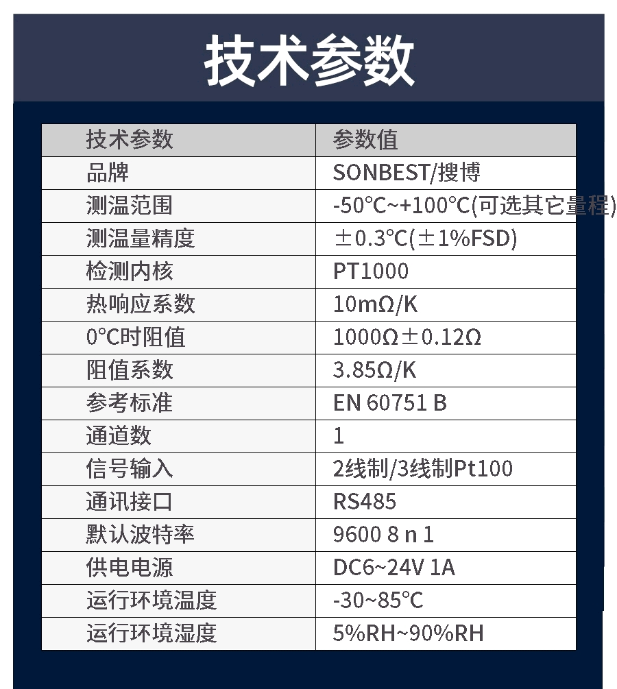 RS485防护型PT1000温度传感器产品样本