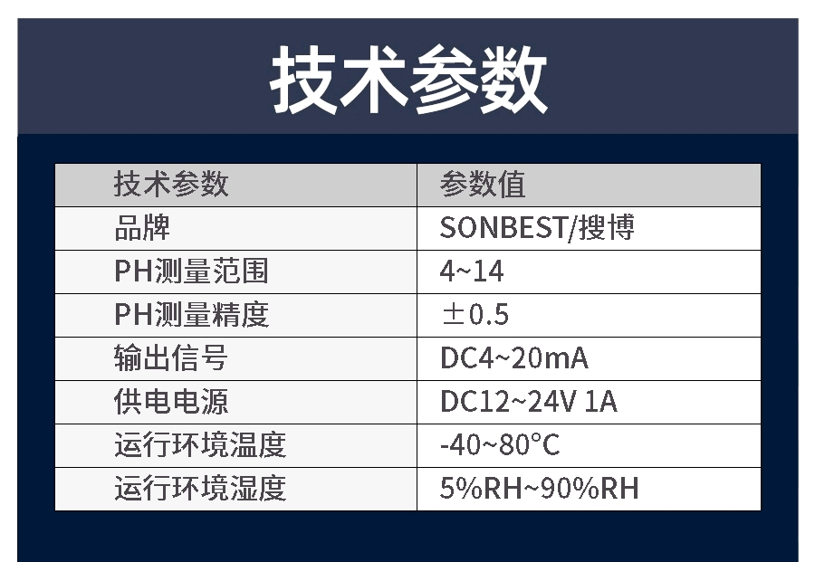 4-20mA电流型液体PH值传感器