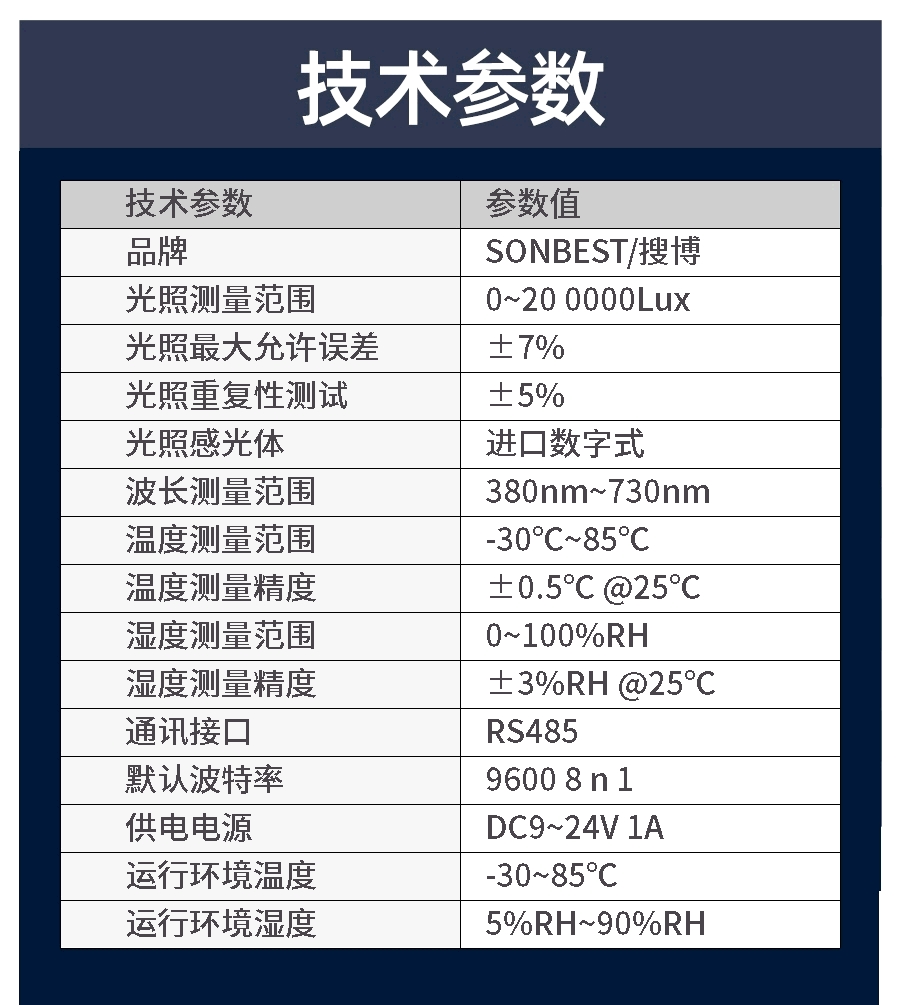 RS485接口光照度及温湿度一体式传感器