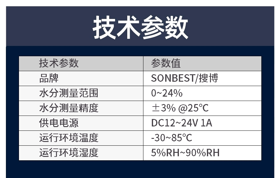 0-3.3V电压输出型工业型24%量程土壤水分传感器