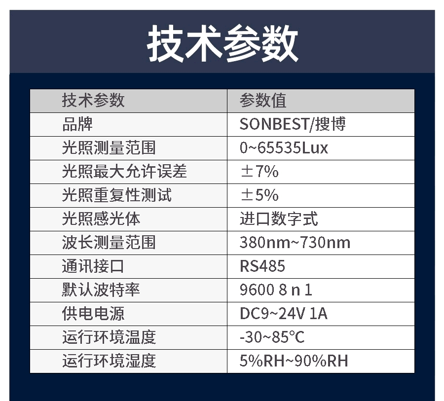 继电器信号光照度控制器