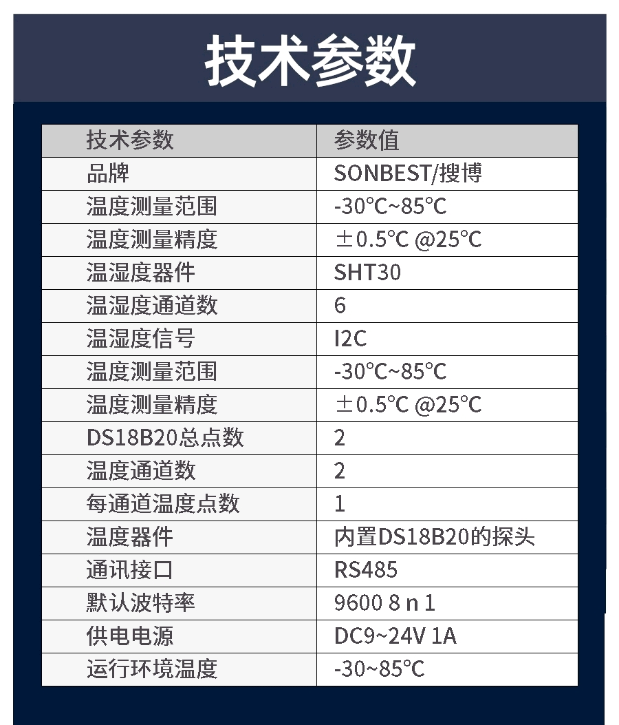 RS485接口土壤温度及环境温湿度一体化采集模块