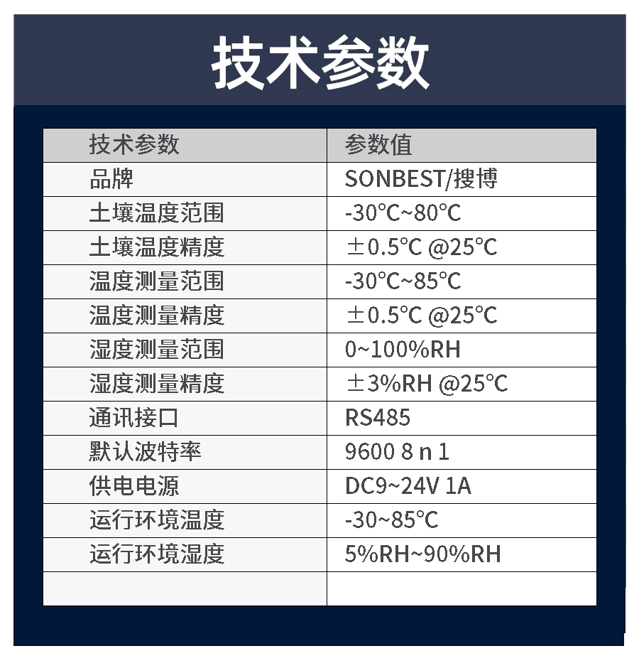 RS485接口土壤温度及环境温湿度一体化采集模块产