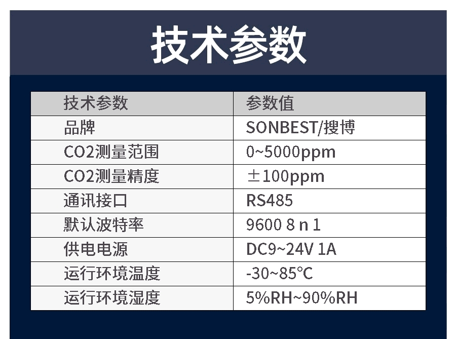 RS485接口高精度防护型二氧化碳传感器