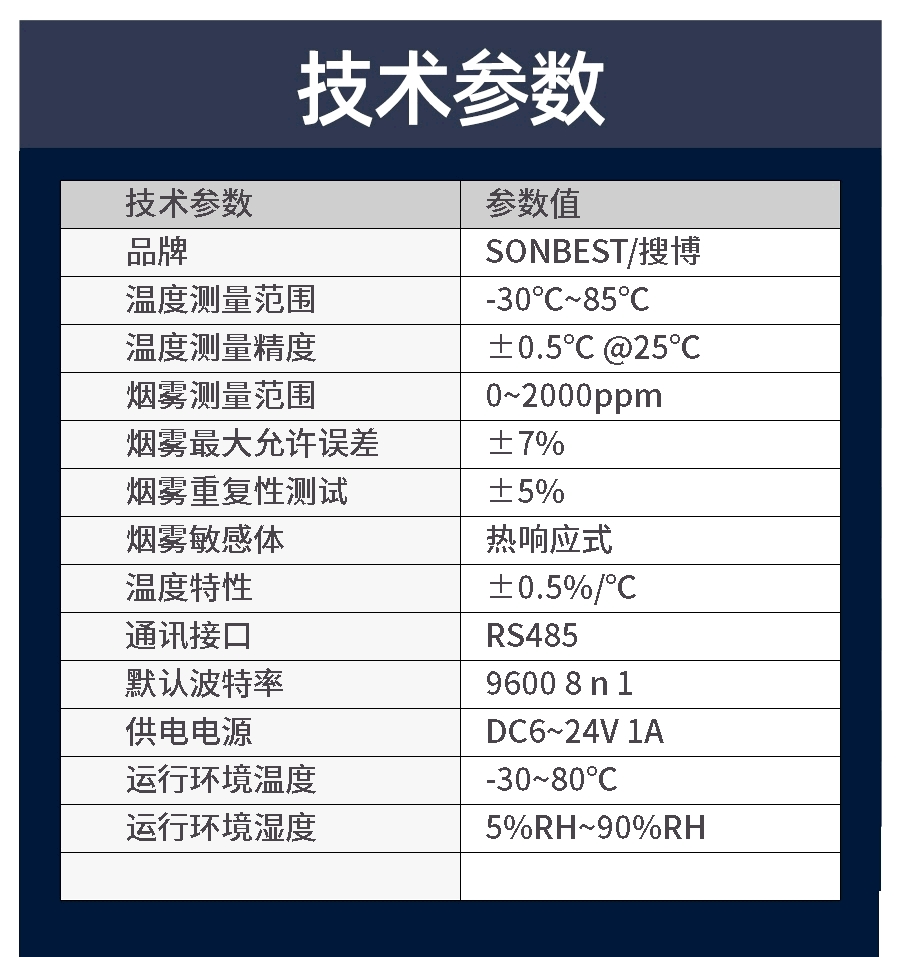吸顶烟雾温湿度一体式传感器产品样本