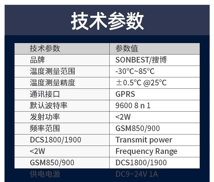 GPRS无线温度数据记录仪产品样本