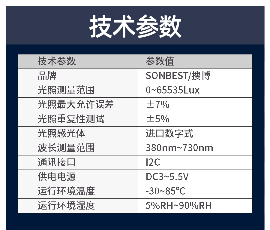 I2C光照度BH1750传感器