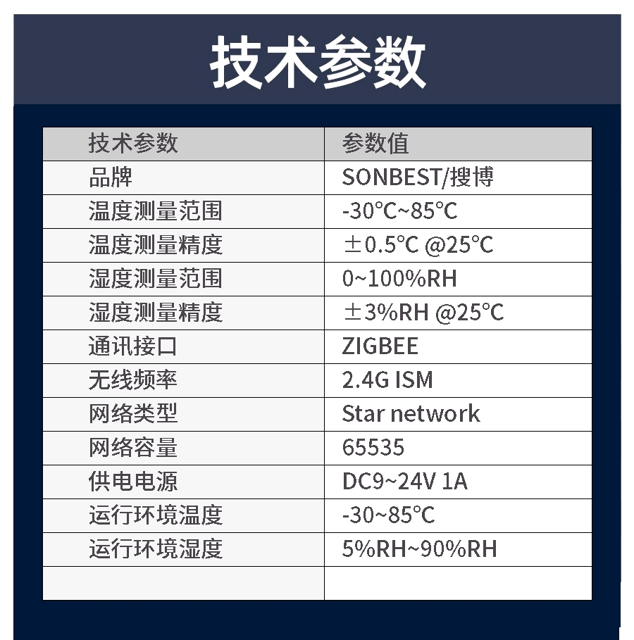 ZIGBEE无线温湿度传感器